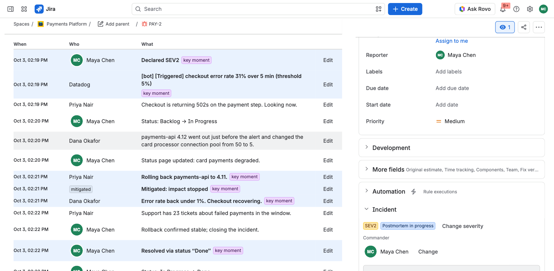 The Timeline tab of an incident: an alert, Slack messages from responders, status changes, a marked comment, mitigation and resolution, with key moments highlighted.