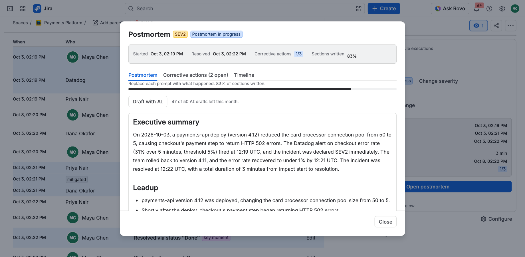 The postmortem editor with an AI-drafted executive summary, the progress bar at 83% and the corrective actions count.